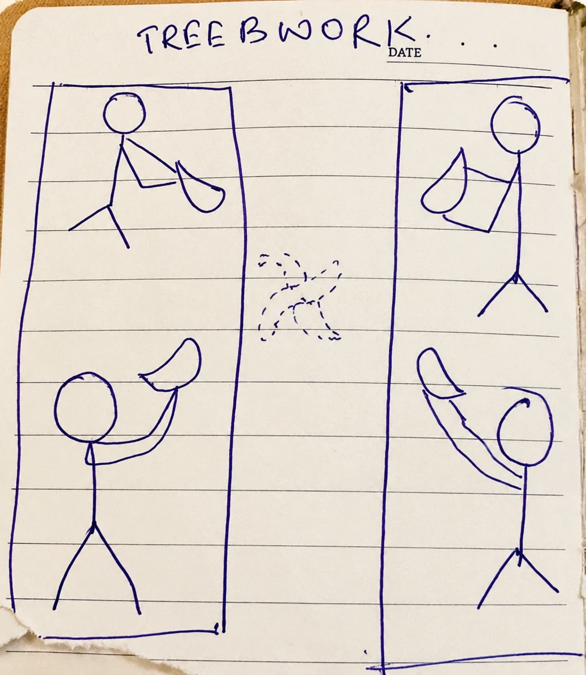Original hand-drawn Treebwork concept with four people bringing pieces together